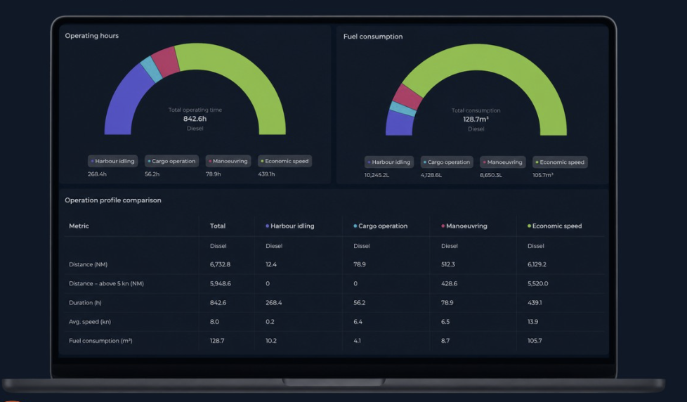 Maritime AI: Why It's More Than Just Data Analytics